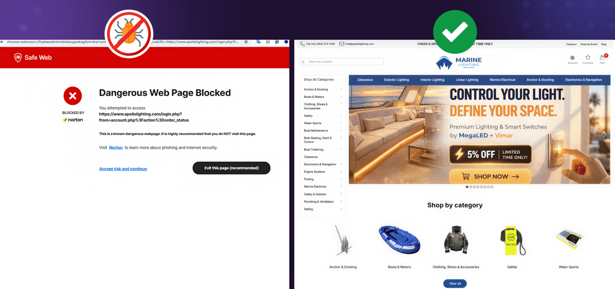 BigCommerce Website Got Flagged as Malicious & How Code and Core Fixed It