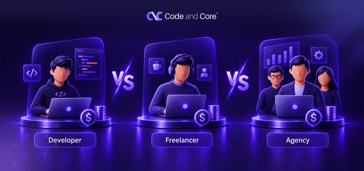Dedicated Developer vs Freelancer vs Agency: The True Cost Breakdown for 2026