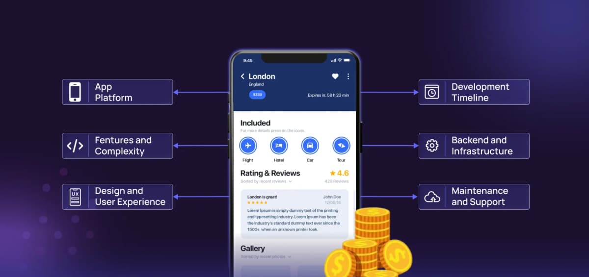 How Much Does Custom Mobile App Development Cost in 2026?