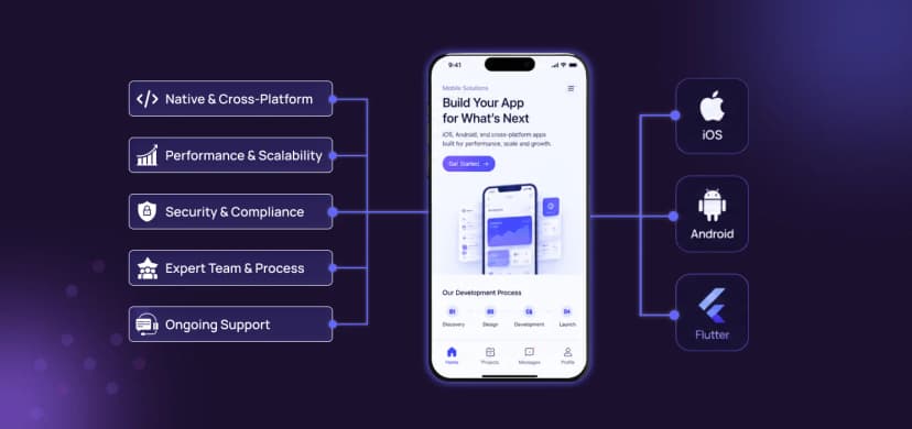 How to Choose a Mobile Development Company in 2026: Complete Buyer’s Guide